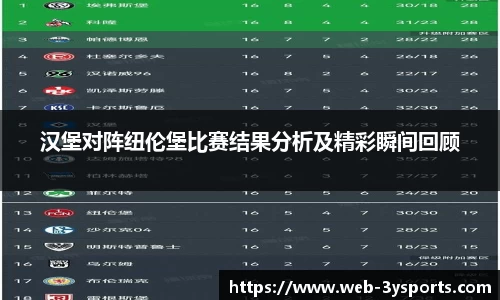 汉堡对阵纽伦堡比赛结果分析及精彩瞬间回顾