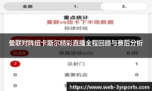 曼联对阵纽卡斯尔精彩直播全程回顾与赛后分析